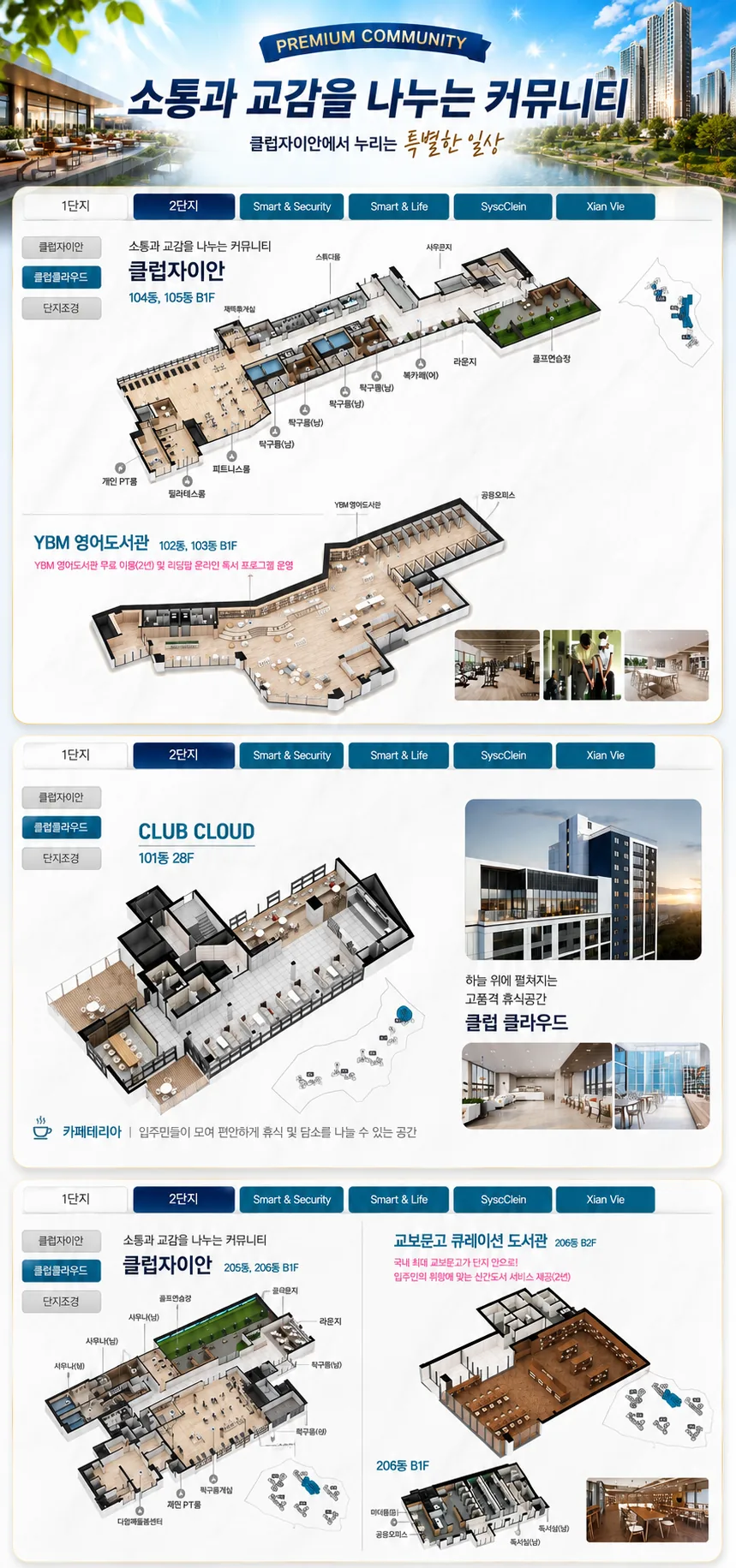 클럽자이안, 클럽 클라우드, YBM 영어도서관과 커뮤니티 시설 상세 배치 안내