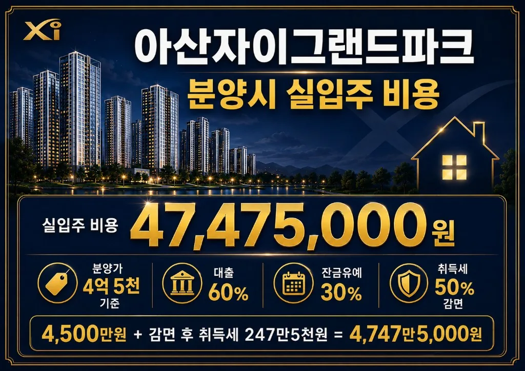 아산자이그랜드파크 분양시 실입주 비용 47,475,000원